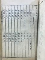 漢畫指南二編