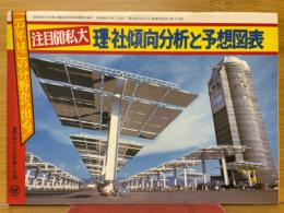 注目60私大　理・社傾向分析と予想図表　蛍雪時代1979年1月号付録