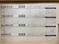 注目60私大　理・社傾向分析と予想図表　蛍雪時代1979年1月号付録