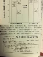 アヒンサー・私、子ども生んでも大丈夫ですか