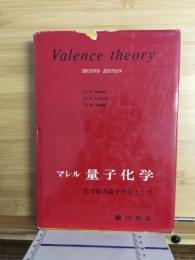マレル量子化学