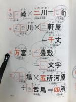 鉄道ものしりクイズ