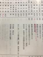 栄光の海軍電測士官