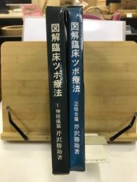 図解　臨床ツボ療法（鍼灸篇）診断から治療まで