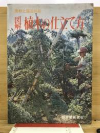 図解　植木の仕立て方