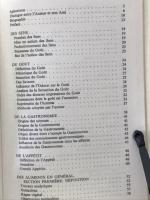 Physiologie du goût