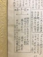 寿多袋