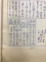 寿多袋