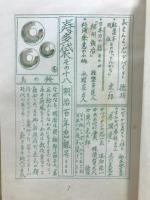 寿多袋