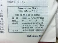 SHAKESPEARE NEWS