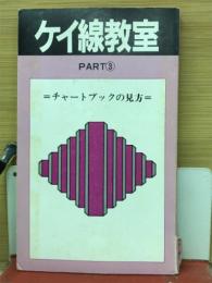 ケイ線教室　PART3