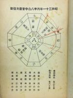 運勢秘録　昭和29年度