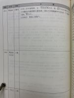 勝如上人年譜