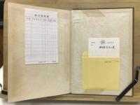 醗酵化学工業　製糖工業