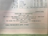 日本の人形劇 : 日本人形劇年鑑