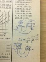 中三時代　冬休み臨時増刊号