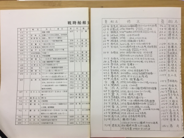 Amazon.co.jp: 戦時輸送船団史 : 駒宮 真七郎: Japanese Books