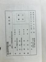 運動の施設経営