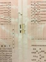 婦人畫報臨時増刊　皇族畫報