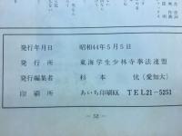 日本正統少林寺拳法　　第6回東海学生大会