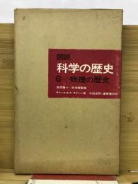 図説　科学の歴史　6　物理の歴史　


