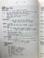 昭和49年天体位置表