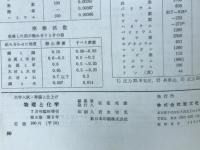 入試によく出る重要実験の徹底整理　高校　物理と科学　