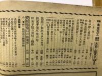 実際農産加工　3巻2号　特集・水飴と飴菓子