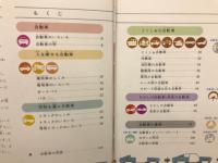 学研の図鑑  (自動車・船)