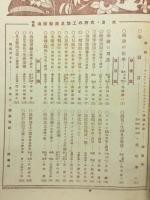 実際農産加工　臨時増刊2