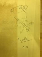 数学3精義