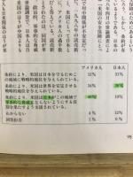 1999年の日米関係 : 危機への対処 : ライシャワーセンター年次報告書