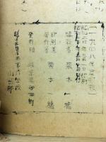 岐阜農専山岳部　部報
