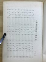 和歌山県紳士録　1959