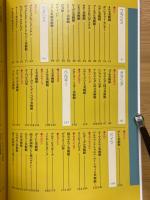 美術手帖　1991年6月号増刊　639号　ヨーロッパの美術館