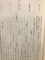 七祖教義概説