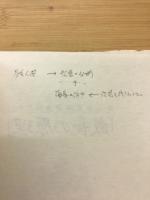 中小企業経営者のための「成長の原理」
