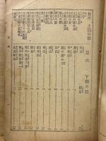 実業活益帝国算法全書