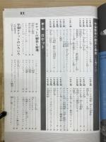ロケット・人工衛星宇宙探検図鑑