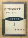 近代科学成立史　科学のルネサンス