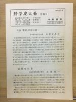 近代科学成立史　科学のルネサンス