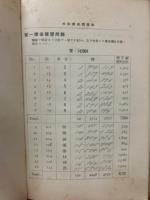 珠算講座　問題集2