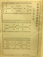 東海道名所圖會