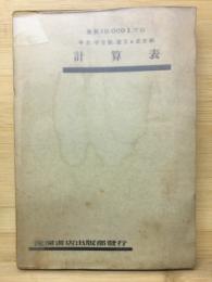計算表　