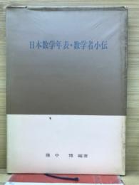 日本数学年表・数学者小伝