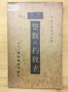 整数の約数表