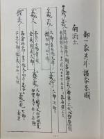 御家譜