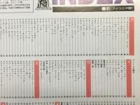 世界レスラー1000人名鑑