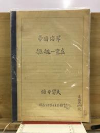 帝国海軍　艦艇一覧表