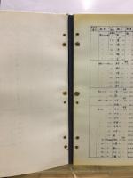 帝国海軍　艦艇一覧表